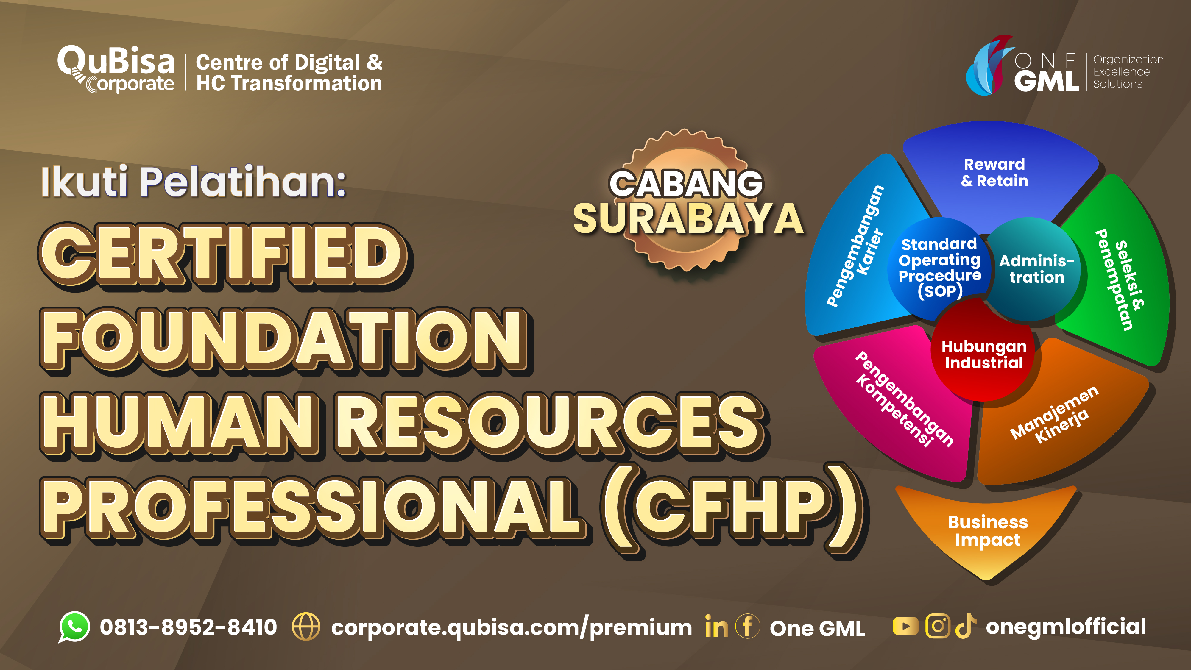 Certified Foundation Human Resources Professional Cabang Surabaya