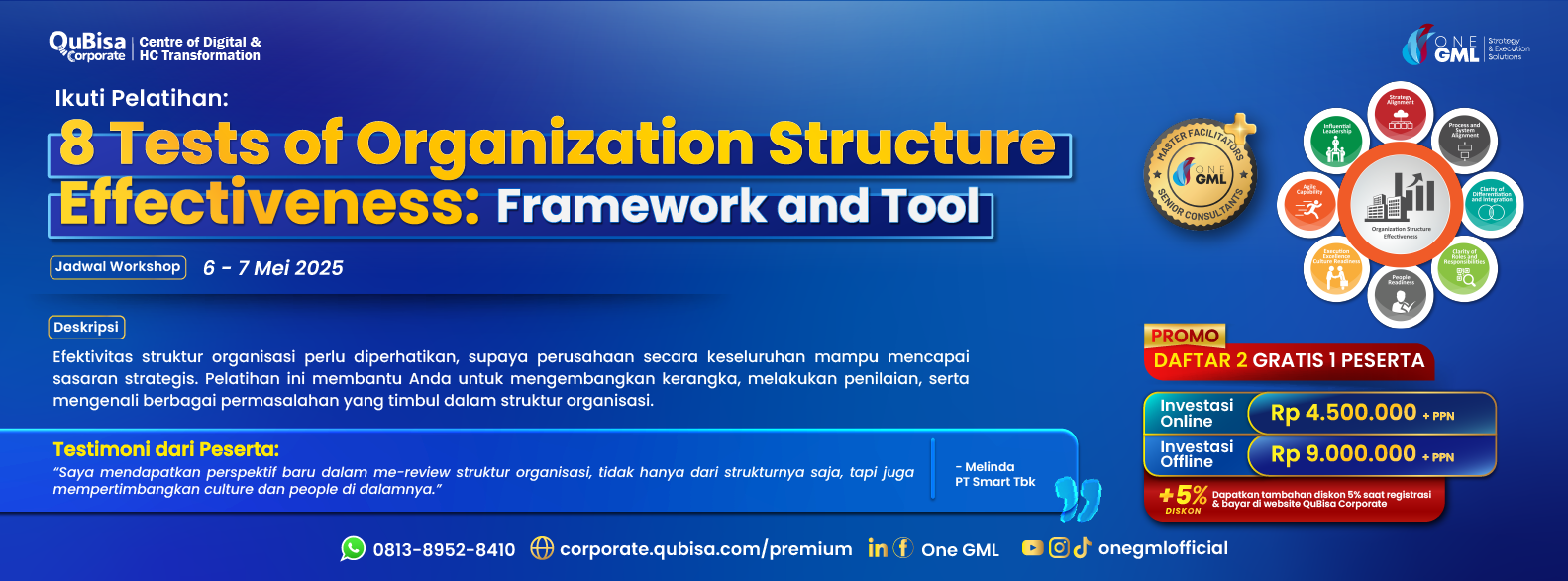 8 Tests of Organization Structure Effectiveness_HOME BANNER.png